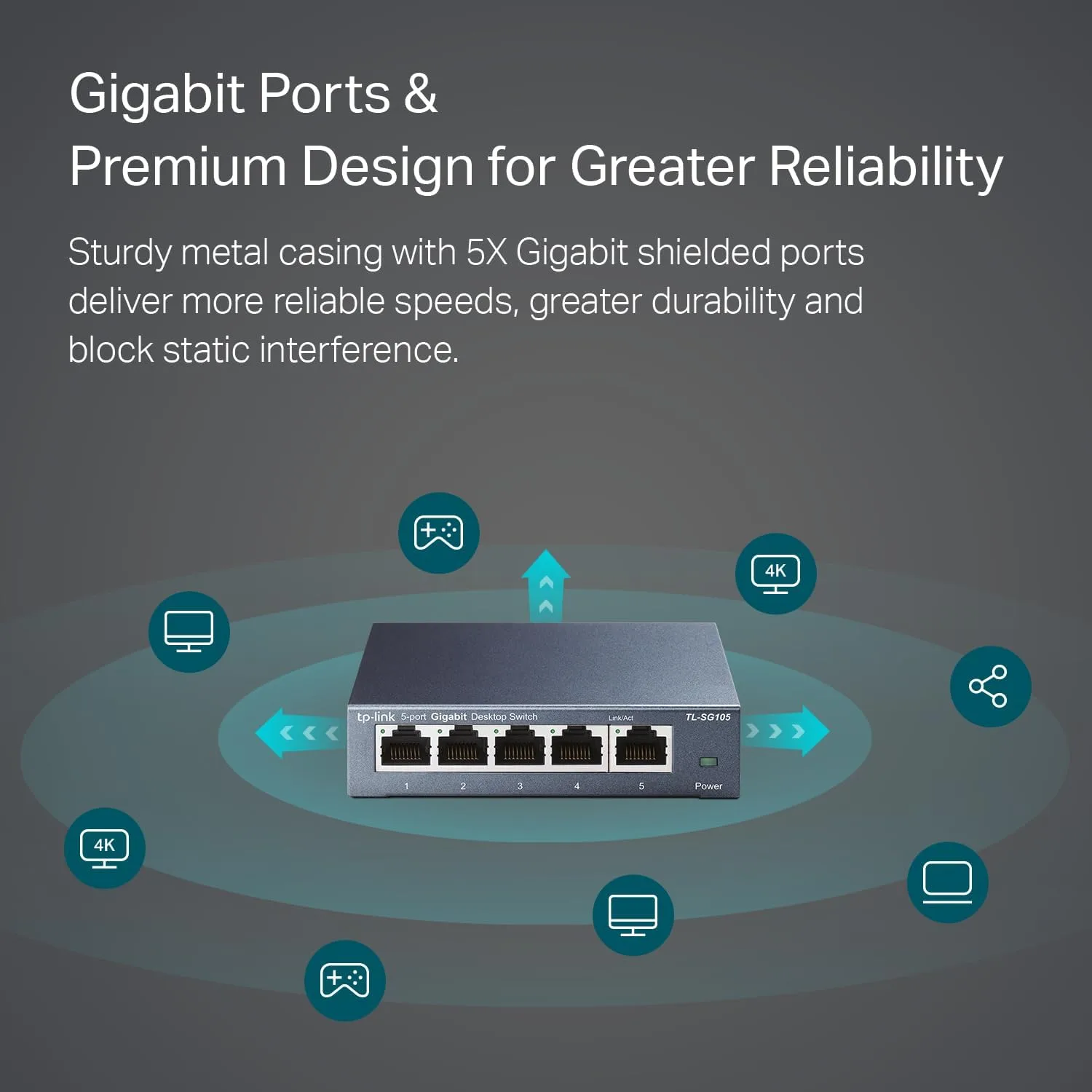 TP-LINK Gigabit Unmanaged Ethernet Switch | Fanless Metal Shielded Ports