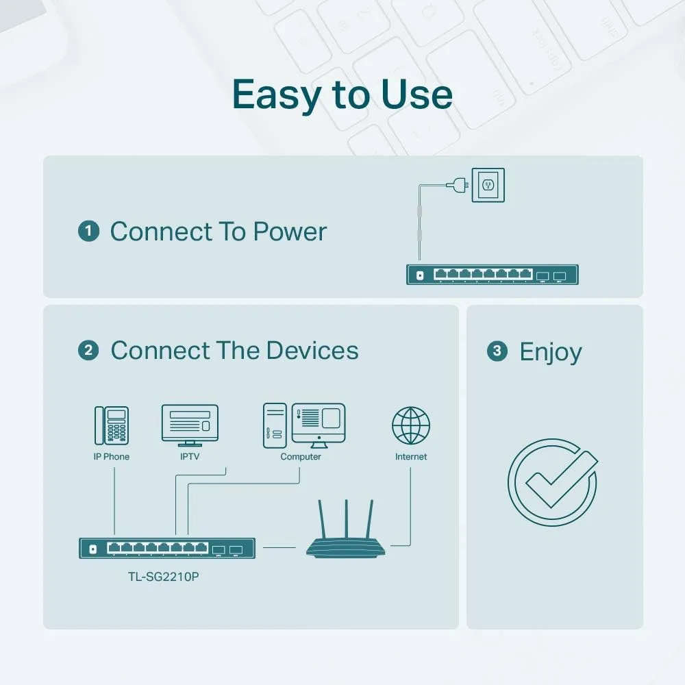 TP-LINK JetStream 8-Port Gigabit Smart Managed PoE Switch