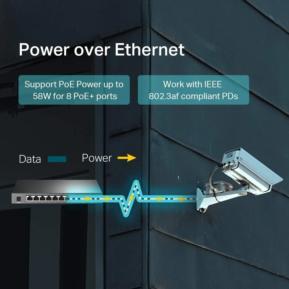 TP-LINK JetStream 8-Port Gigabit Smart Managed PoE Switch