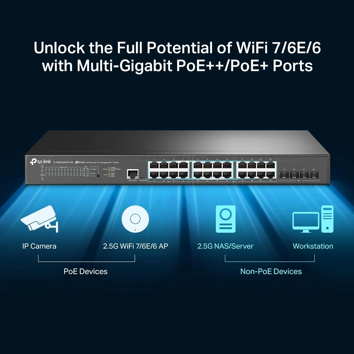 TP-LINK L2+ Managed PoE Switch with 4 x 10Gb SFP+