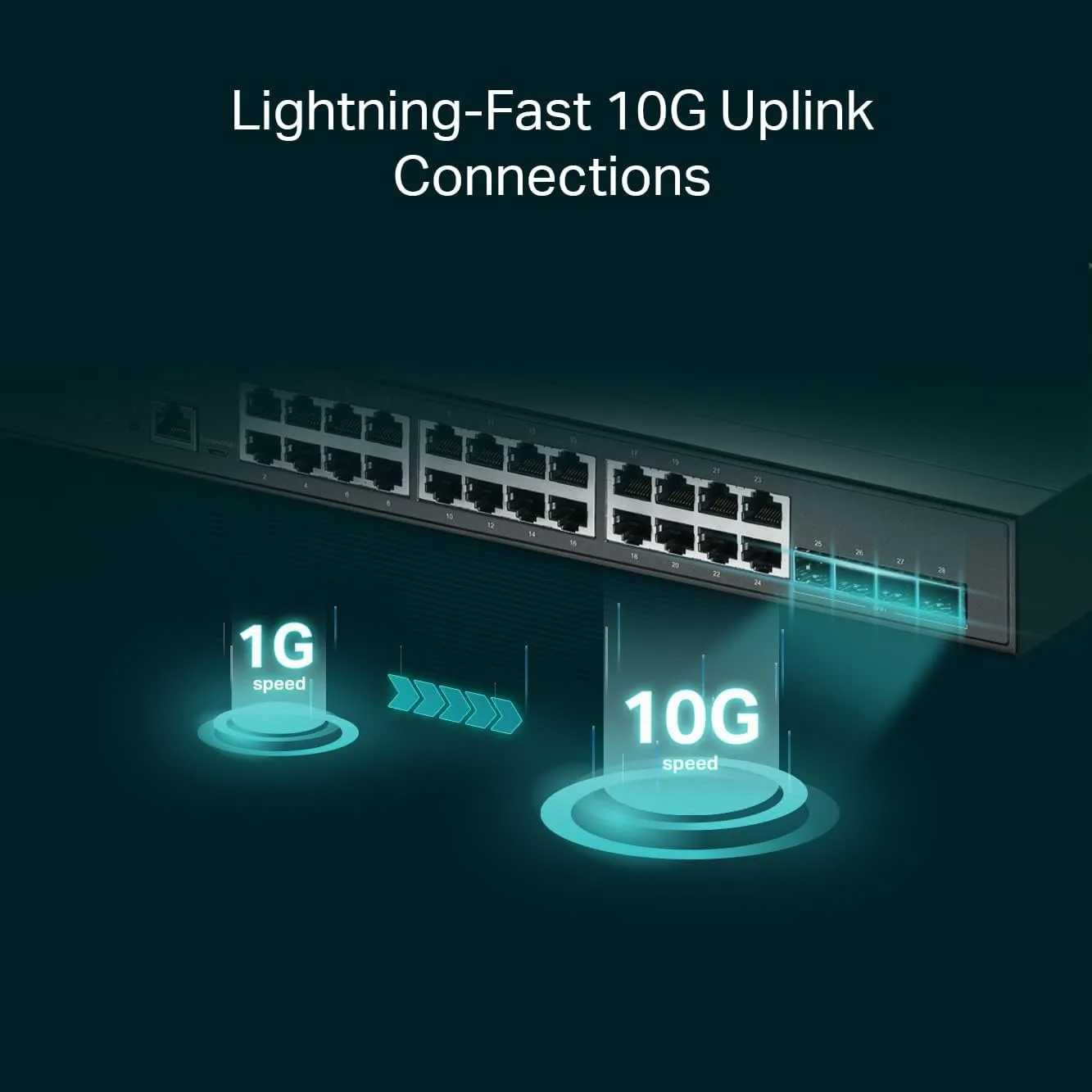 TP-LINK L2+ Managed PoE Switch with 4 x 10Gb SFP+