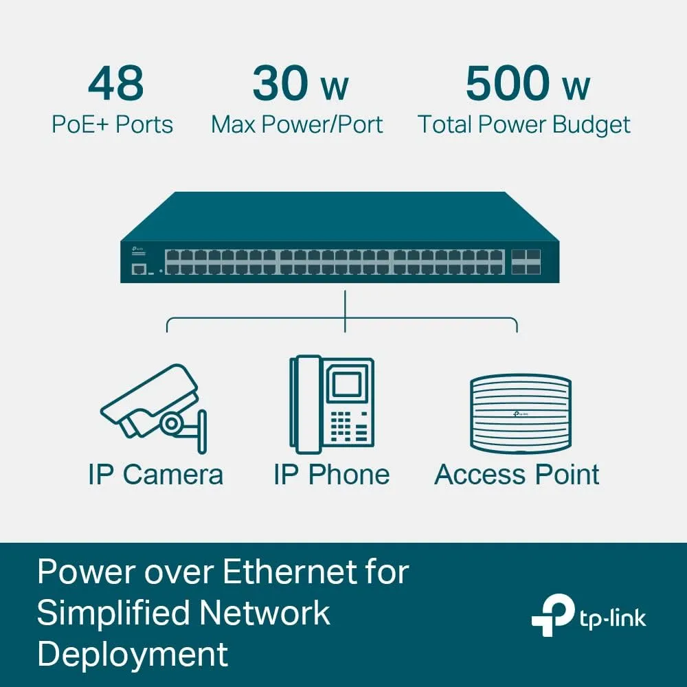 TP-LINK L2+ Managed PoE Switch with 4 x 10Gb SFP+