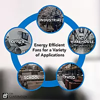 TPI Corporation ACU-30-P Unassembled Industrial Circulator and Pedestal Mount, Single Phase, 30" Diameter, 120 Volt,Grey