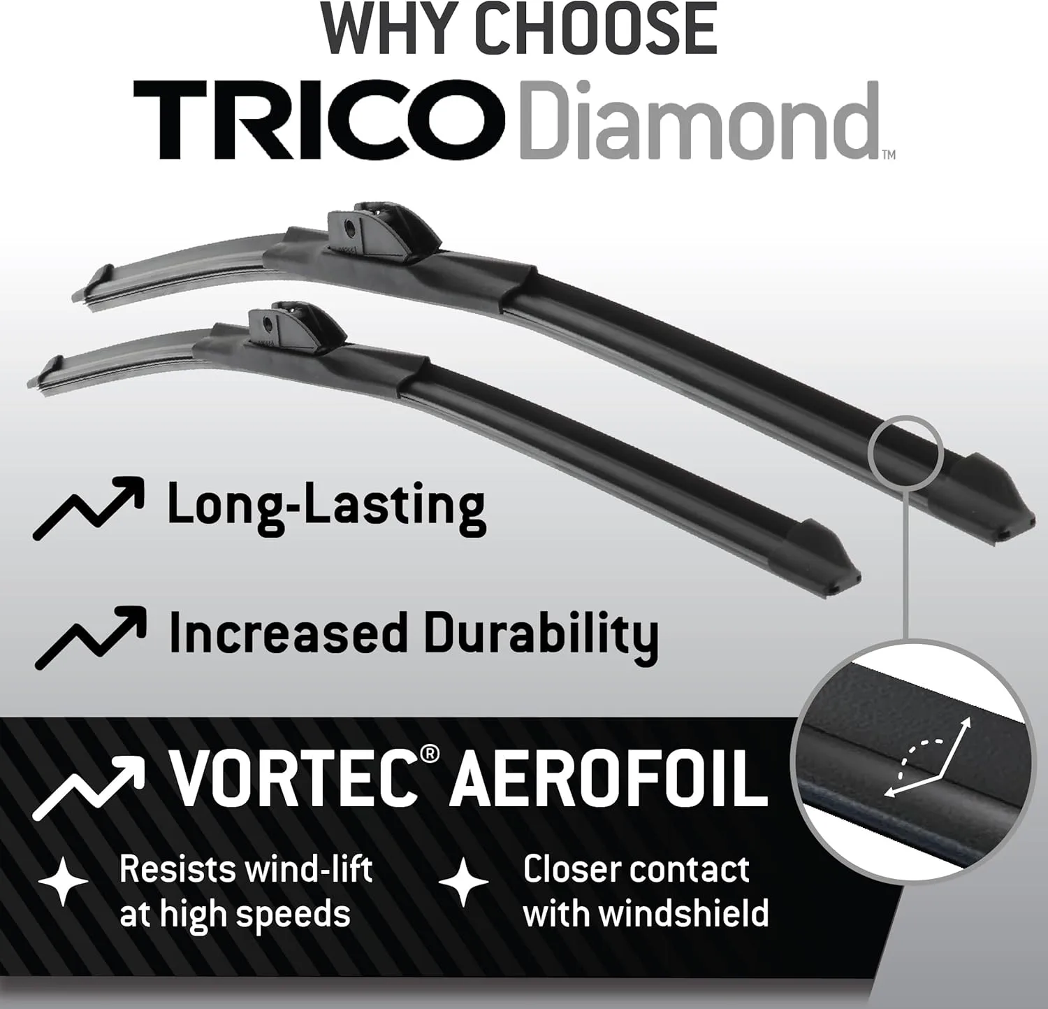 TRICO Force Wiper Blade 28 inch (25-280)