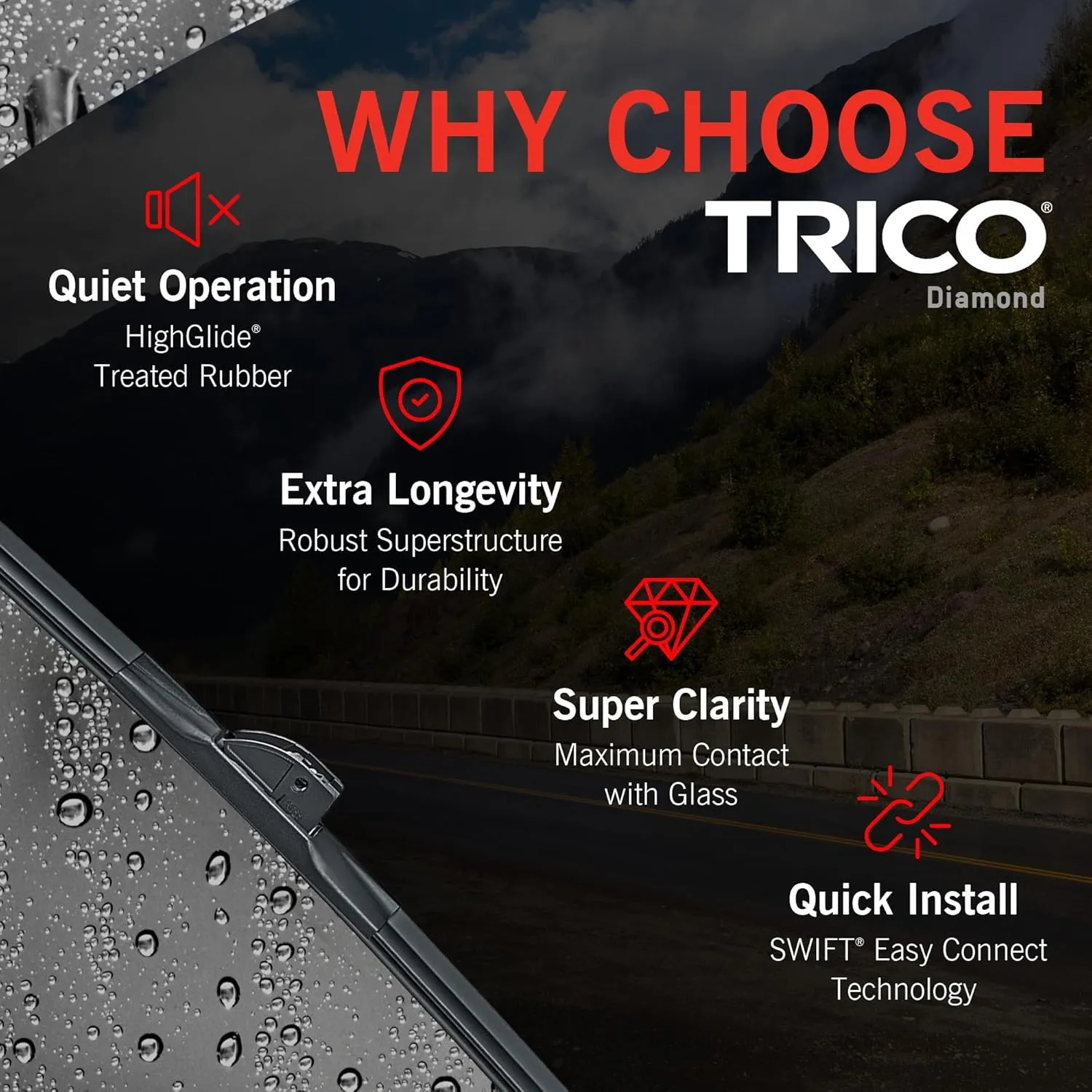 TRICO Force Wiper Blade 28 inch (25-280)