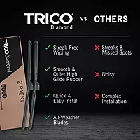TRICO Force Wiper Blade 28 inch (25-280)