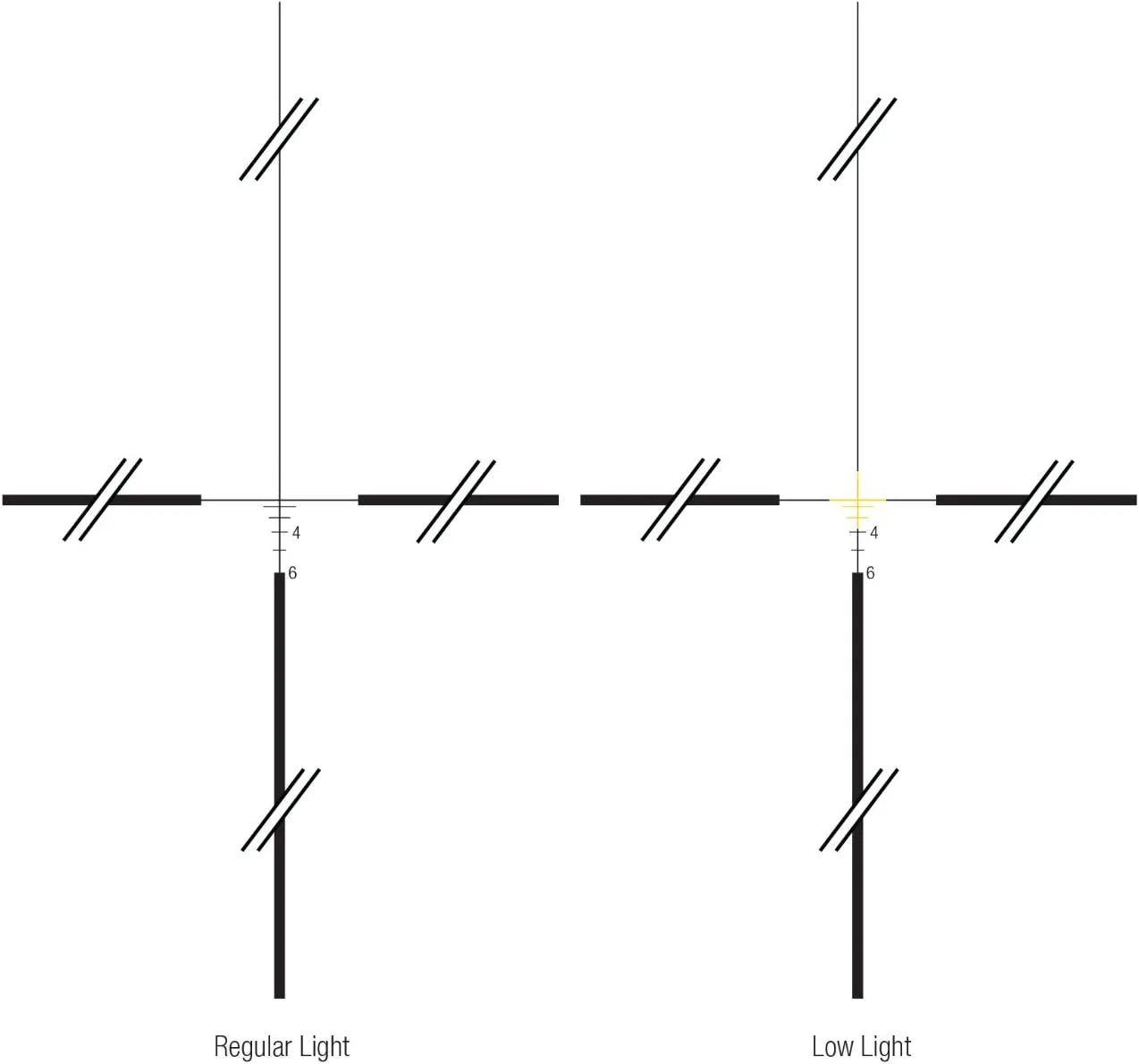 TRIJICON ACOG 4x32 Tritium Rifle Scope