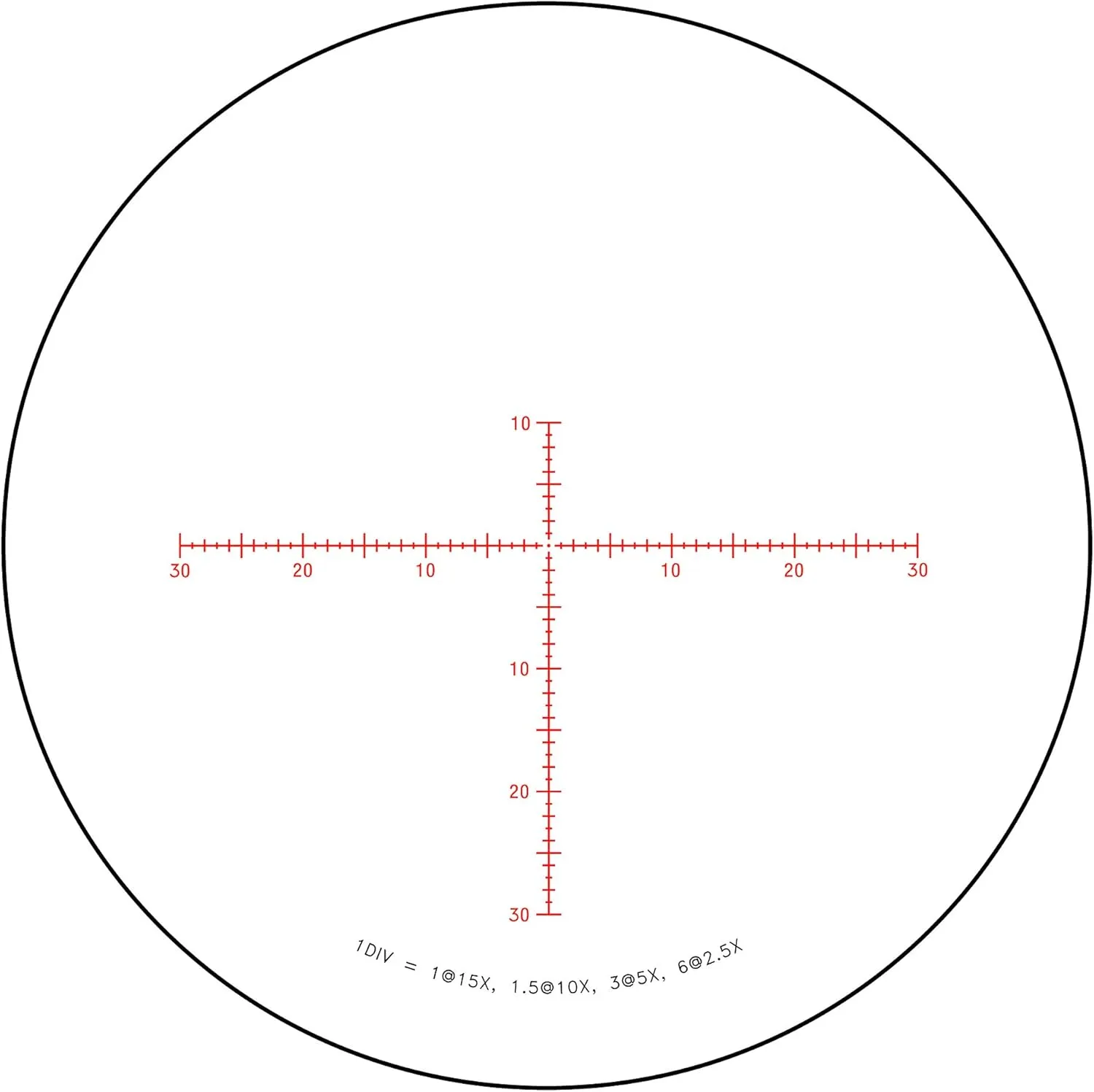 Trijicon Credo HX Illuminated Hunting Riflescope SFP