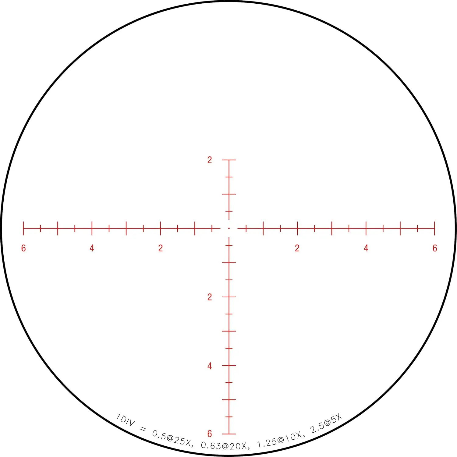 TRIJICON Tenmile HX Long-Range Hunting Riflescope SFP