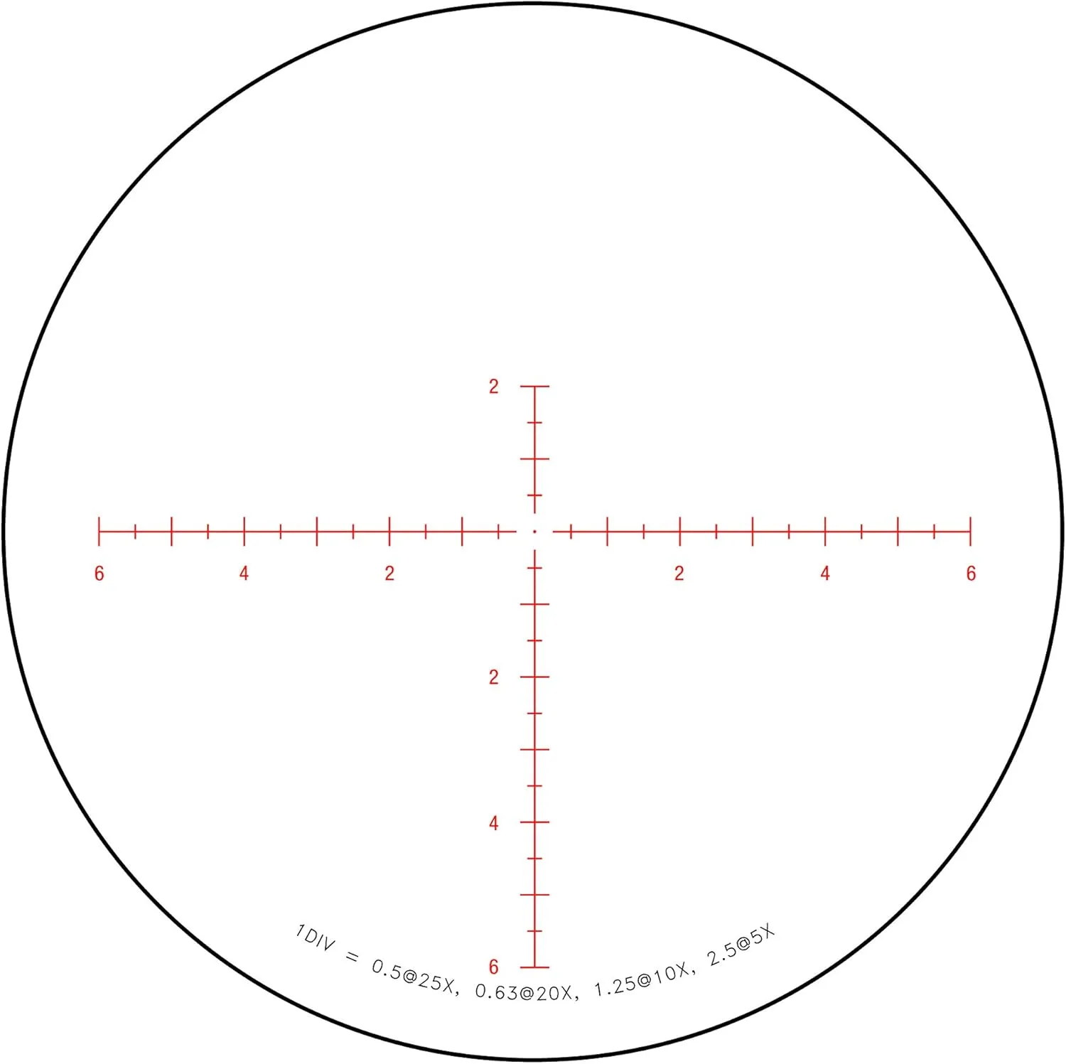 TRIJICON Tenmile HX Long-Range Hunting Riflescope SFP
