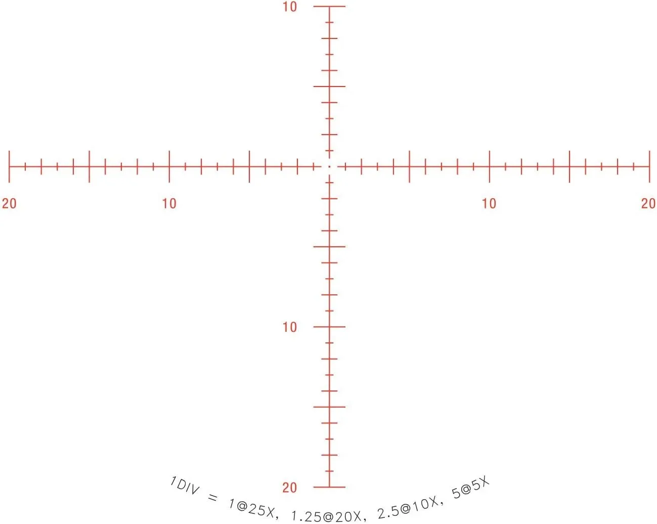 TRIJICON Tenmile HX Long-Range Hunting Riflescope SFP