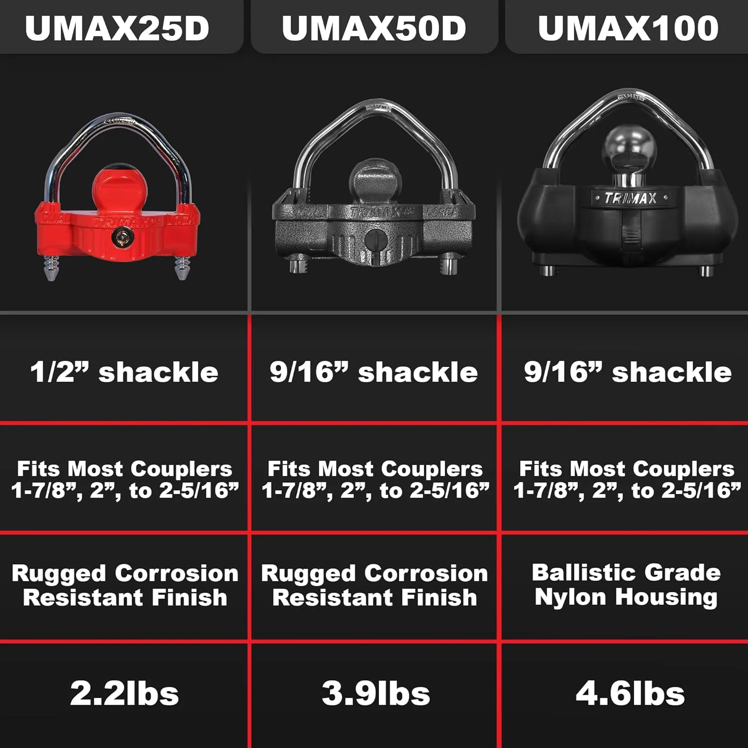 TRIMAX UMAX Trailer Hitch Lock - Universal Coupler Lock 1-7/8" to 2-5/16"