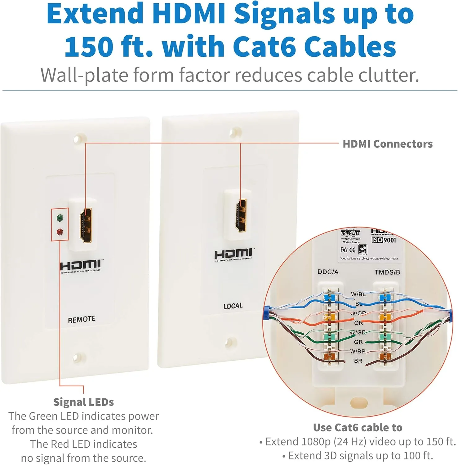 TRIPP LITE HDMI Over Cat5/Cat6 Extender Kit with Transmitter and Receiver