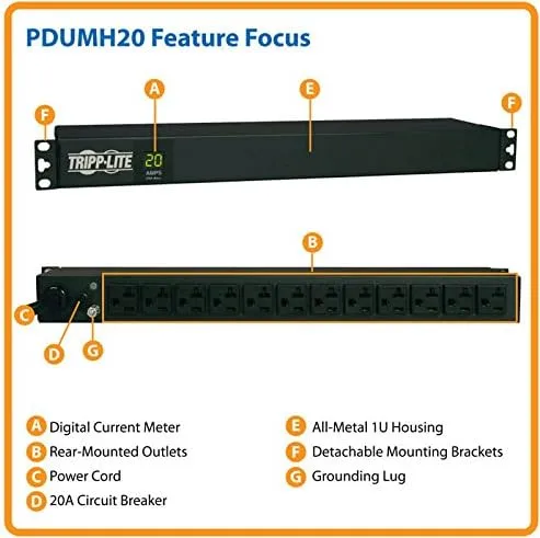 Tripp Lite Metered 1U Rack-Mount PDU