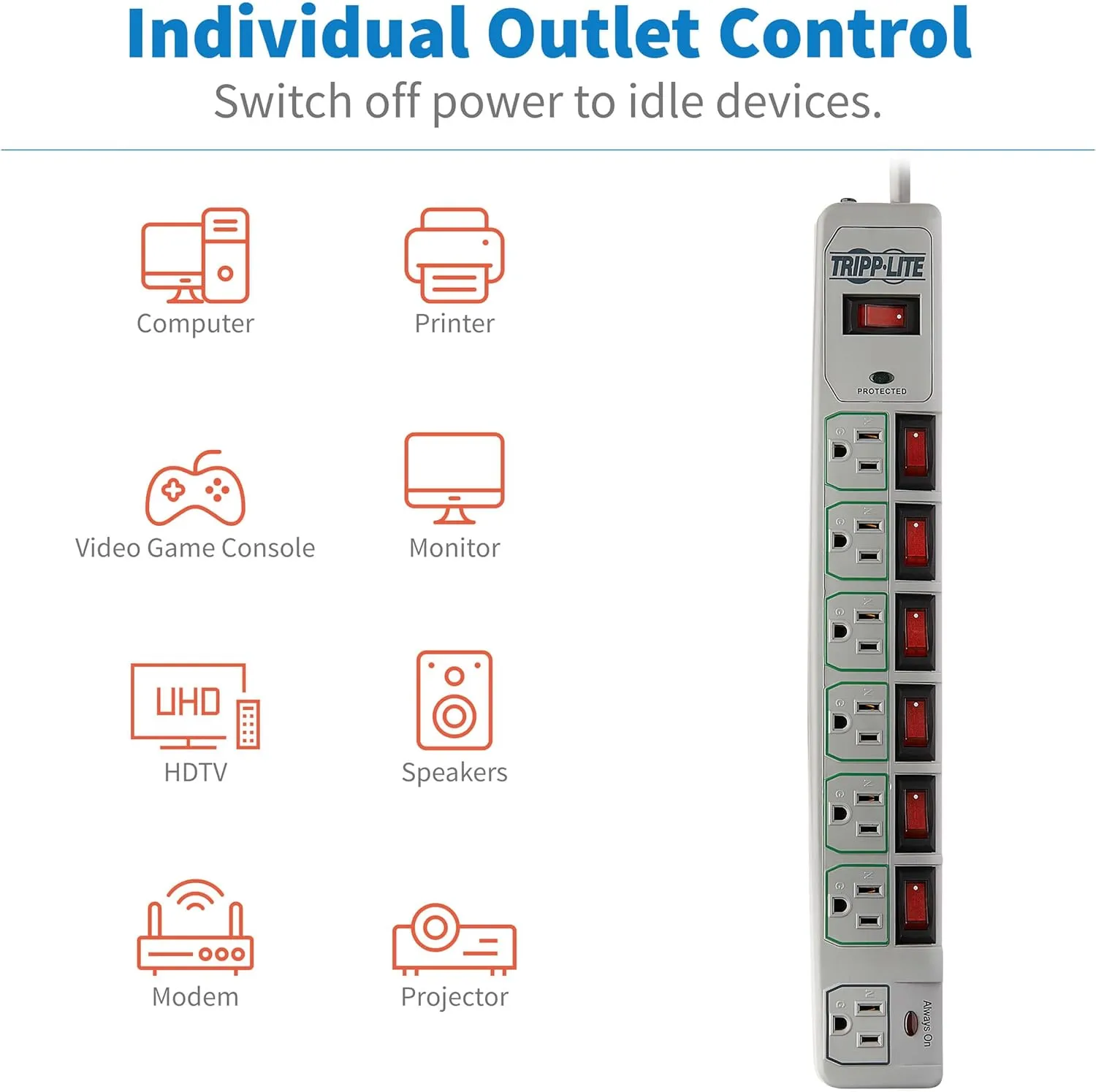 Tripp Lite TLP76MSG 7 Outlet (6 Individually Controlled) Surge Protector Power Strip, 6ft Cord