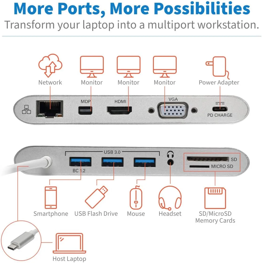 Tripp Lite USB-C Docking Station w/USB-A, HDMI, VGA, mDP, Gbe, Memory Cards 3.5mm, USB C PD Charging 4K @ 30Hz