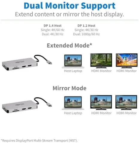 Tripp Lite USB-C Two-Monitor HDMI Laptop/Phone Docking Station, 4K @ 60 Hz (4:4:4), USB-A Hub, Gigabit Network Port