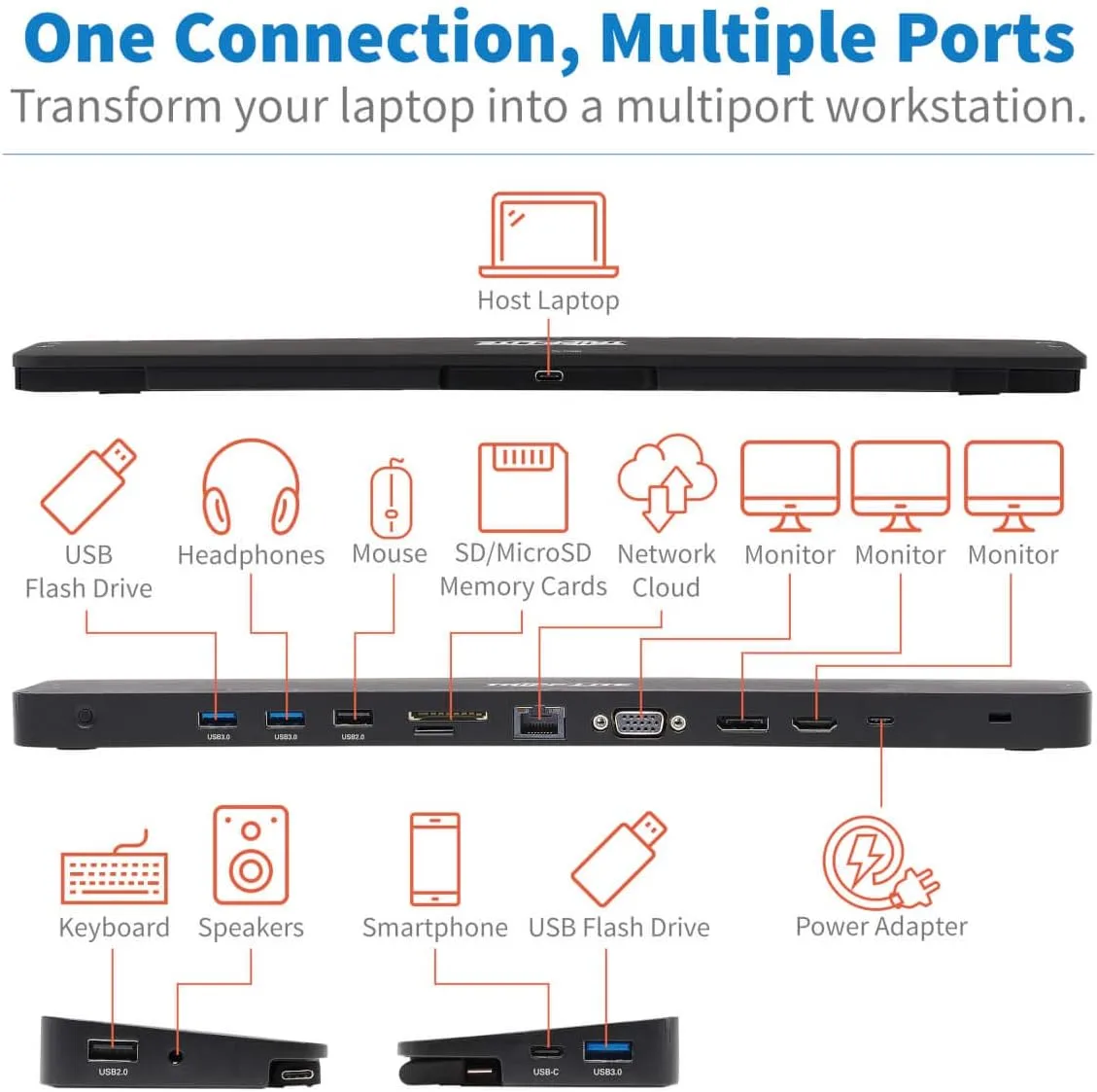 Tripp Lite USB-C Docking Station with Triple Display, 4K HDMI @ 30 Hz, DisplayPort, VGA, USB-A 3.2 Gen 1