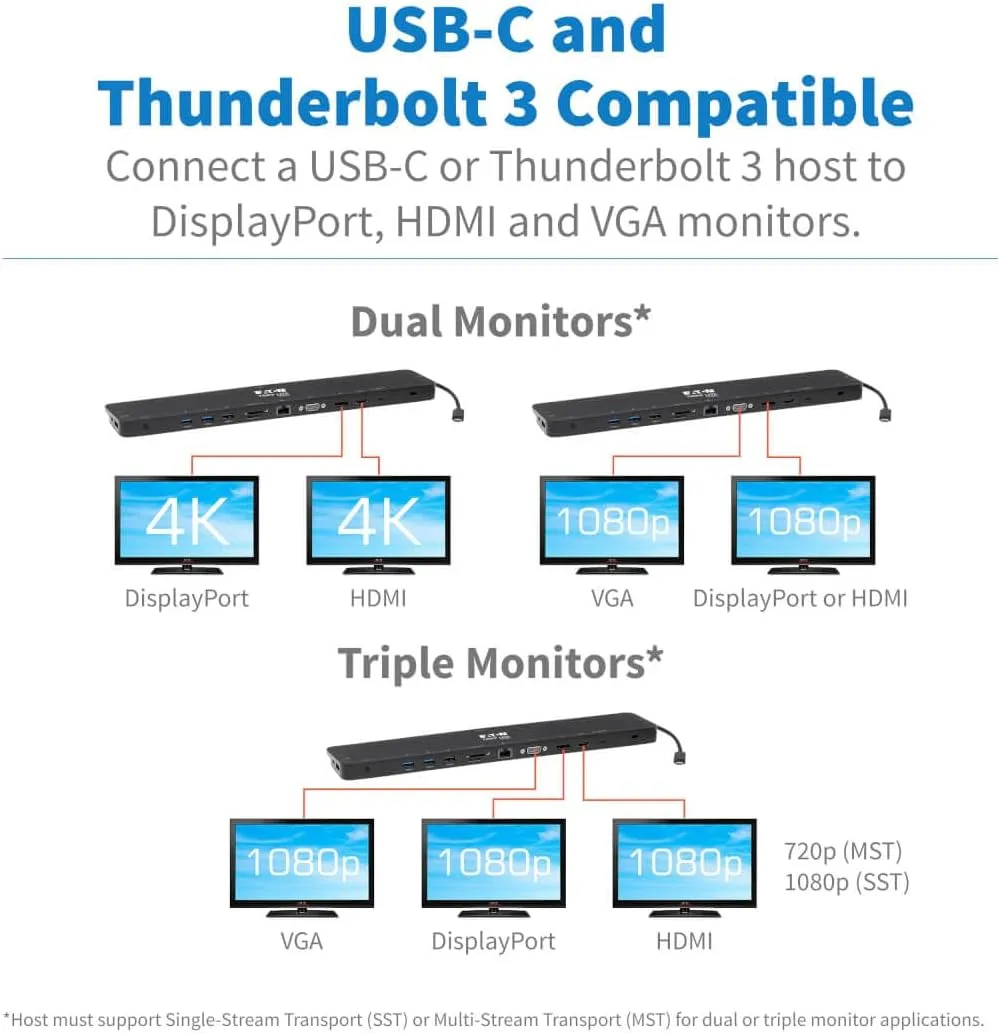 Tripp Lite USB-C Docking Station with Triple Display, 4K HDMI @ 30 Hz, DisplayPort, VGA, USB-A 3.2 Gen 1