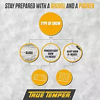 True Temper 1640000 Aluminum Show Pusher with D-Grip Hardwood Handle