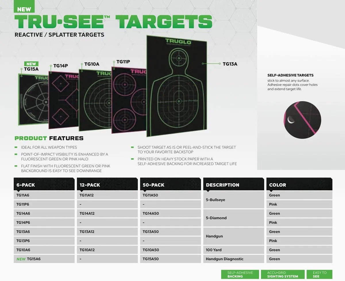 TRUGLO Tru-See 5-Bull Fluorescent Self-Adhesive Splatter Targets