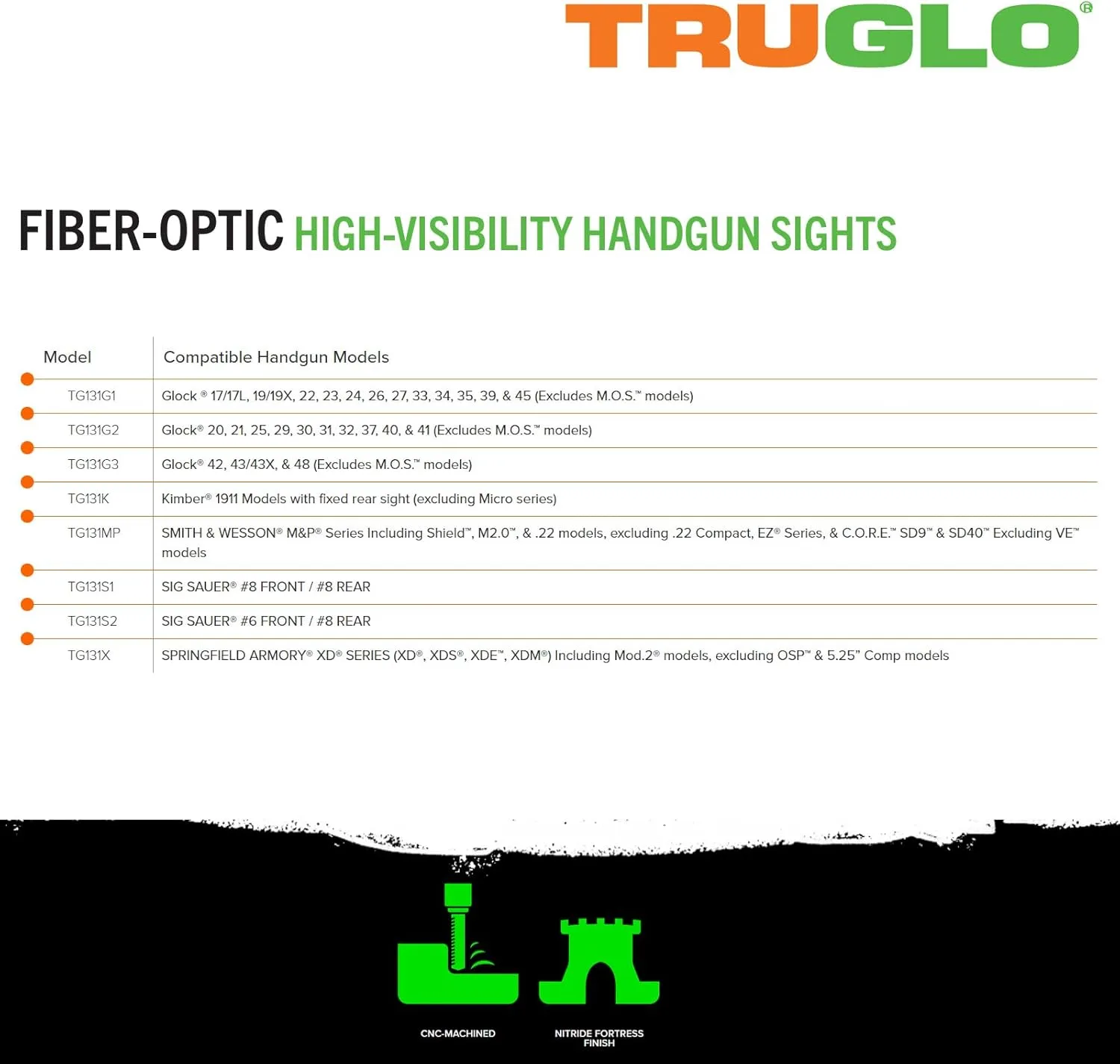 TRUGLO Fiber-Optic Handgun Night Sight Set