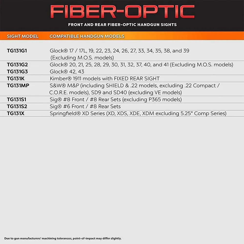 TRUGLO Fiber-Optic Handgun Night Sight Set