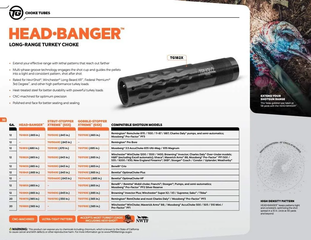 TRUGLO Strut Stopper Xtreme Combo with Gobble-Dot Universal Dual-Color Turkey Sight and CNC-Machined Choke Tube 12 GA