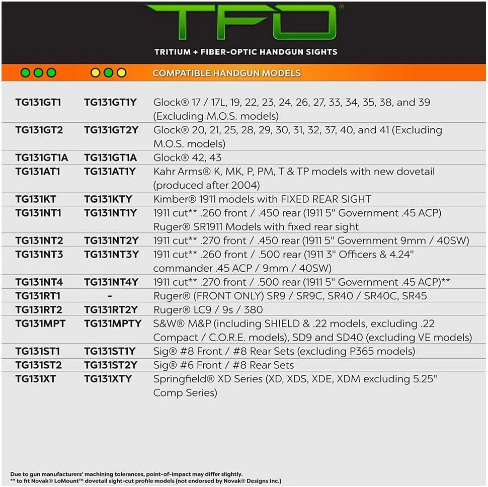 TRUGLO TFO Tritium & Fiber-Optic Handgun Sight, Snag-Resistant