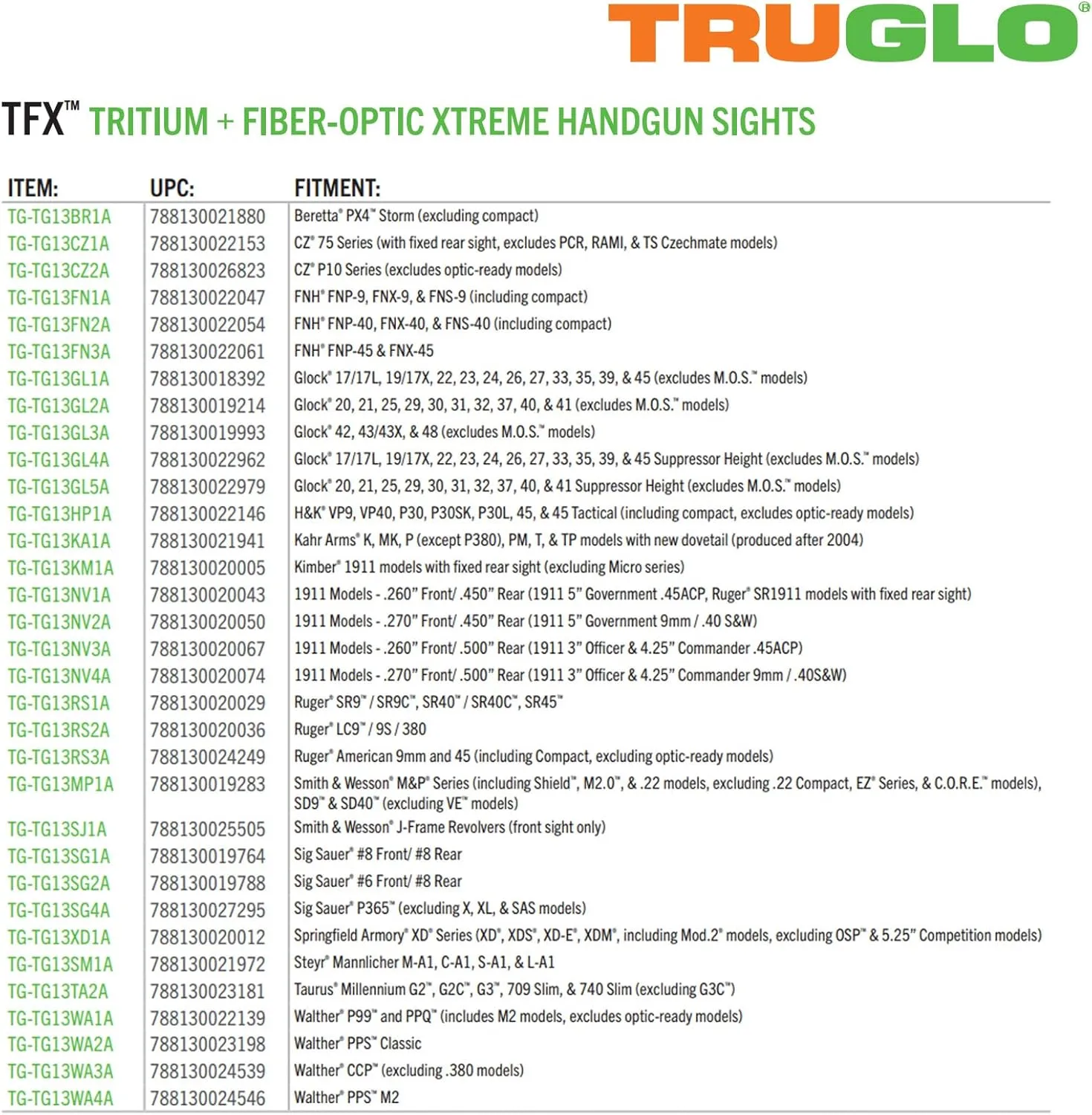 TRUGLO TFX Day/Night Handgun Sight (Tritium & Fiber-Optic)