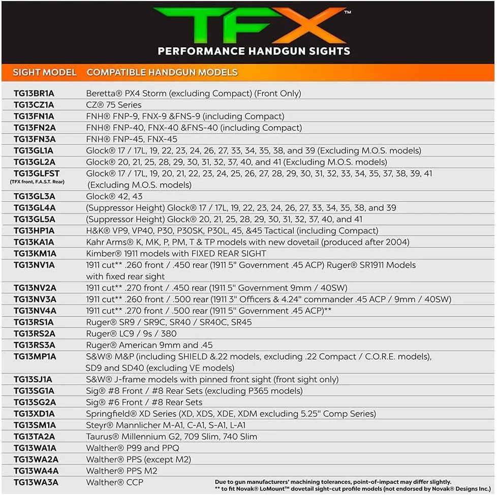 TRUGLO TFX Day/Night Handgun Sight (Tritium & Fiber-Optic)