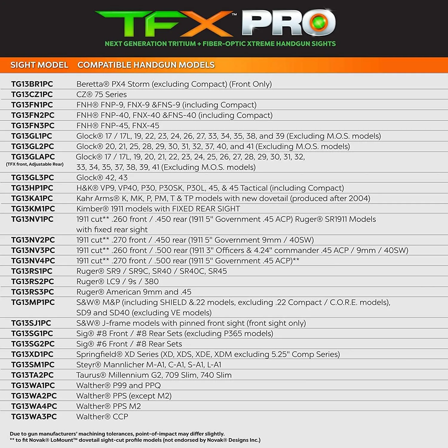 TRUGLO TFX PRO Handgun Night Sights Tritium and Fiber Optic