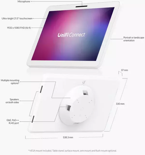 Connect Display