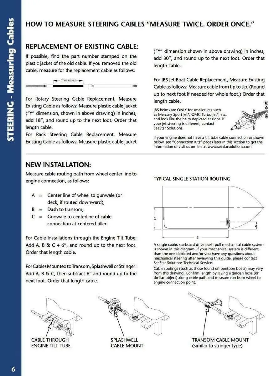 Uflex RACKTECH14 RackTech Rack Steering System, 14'
