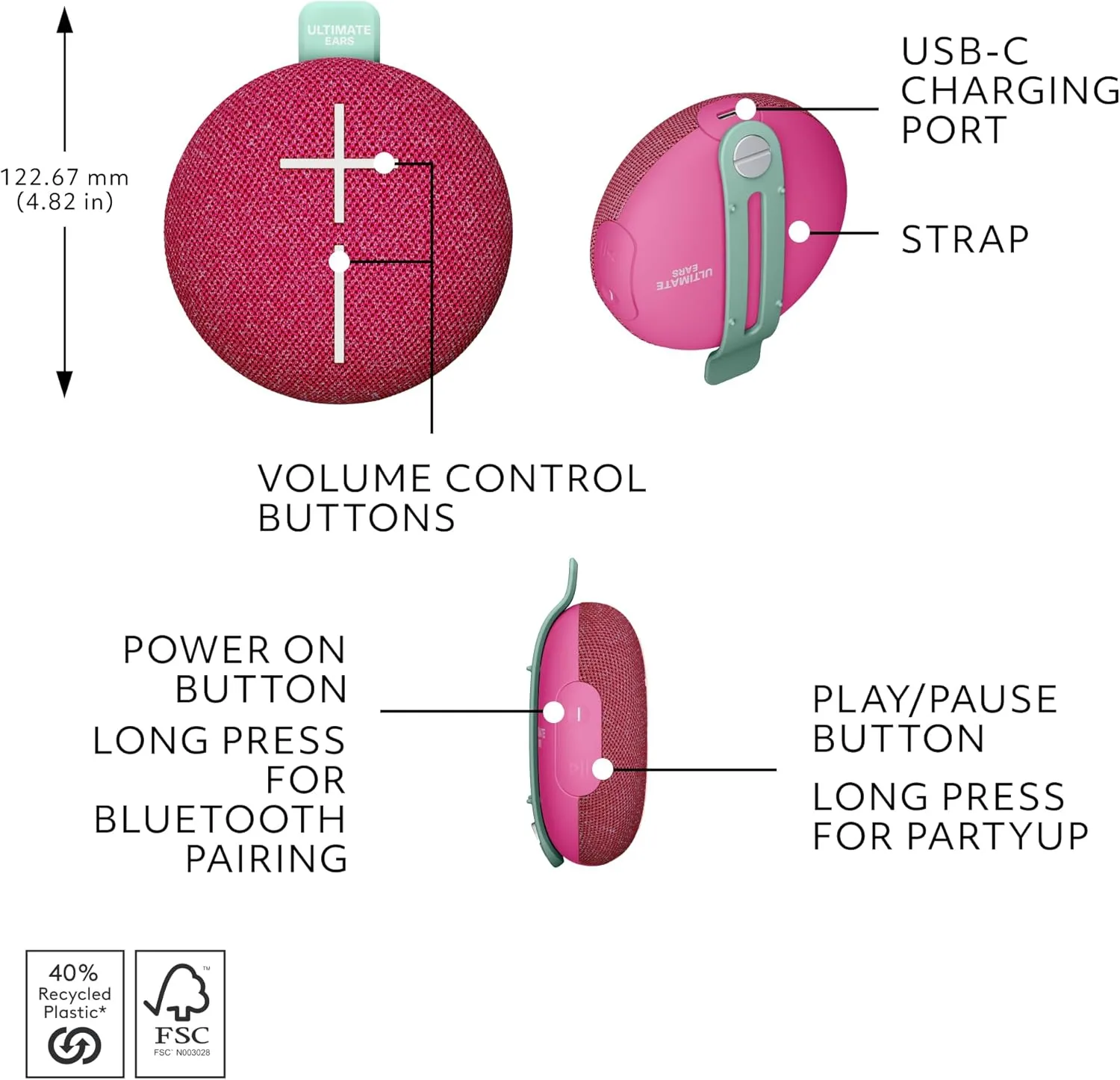 ULTIMATE EARS MINIROLL Ultra-Portable Waterproof Bluetooth Speaker