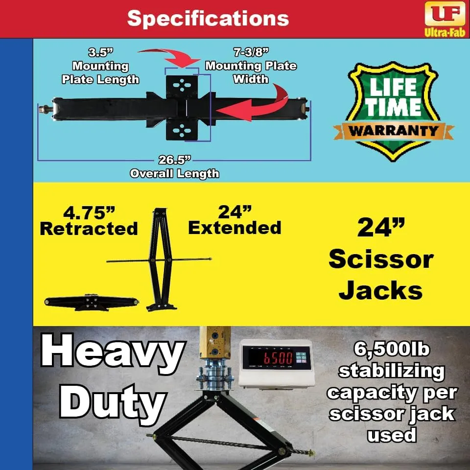 Ultra-Fab 48-979002 24 inch Scissor Jack (Pack of 2)