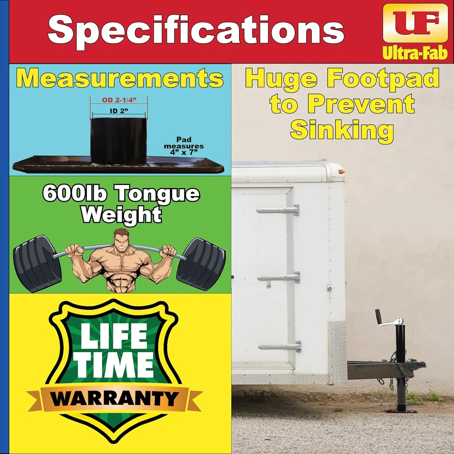 Ultra-Fab Manual Tongue Jack Footpad 2.25 Inch Model 49-954038