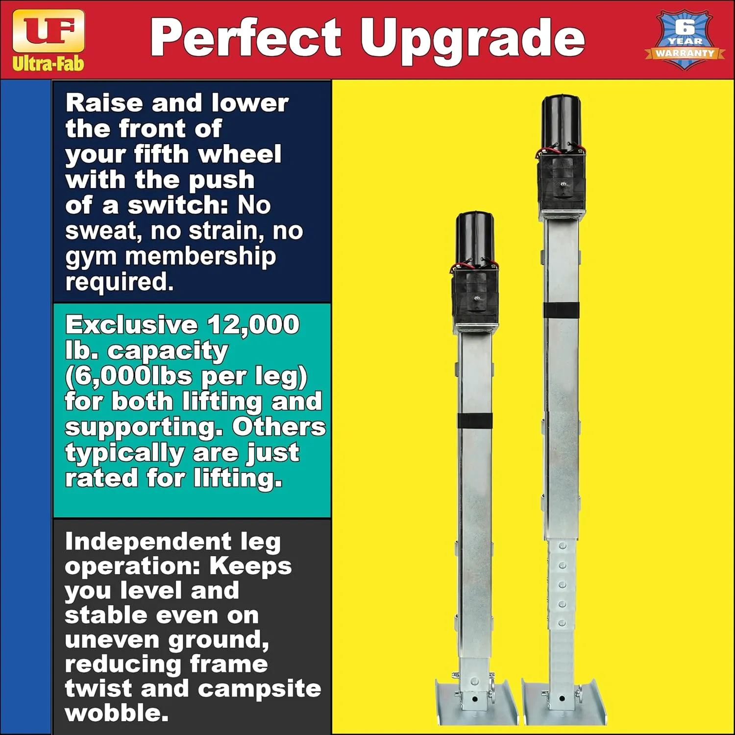Landing Gear (Double Motor) 17-943010 (Ultra-Fab Products)
