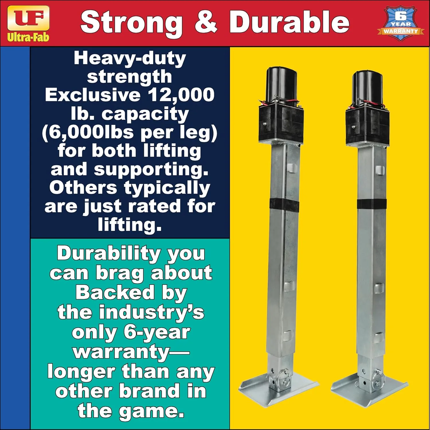 Landing Gear (Double Motor) 17-943010 (Ultra-Fab Products)