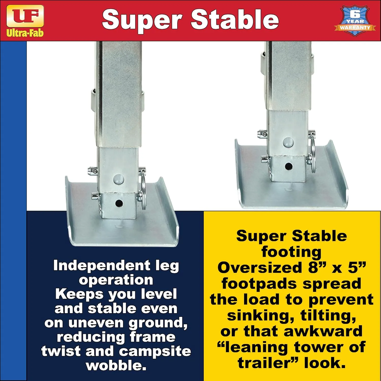Landing Gear (Double Motor) 17-943010 (Ultra-Fab Products)