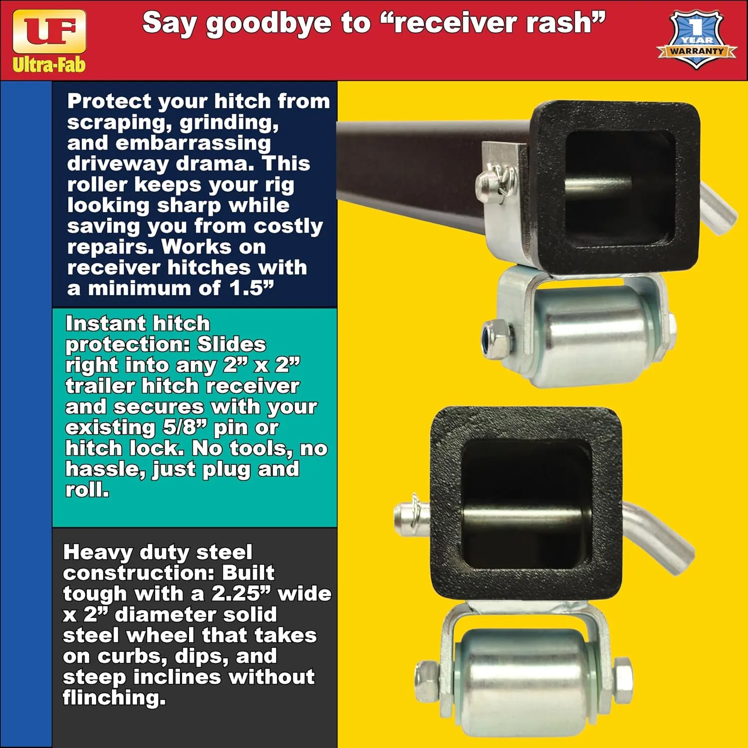 Ultra-Fab Weld-On Skid Roller 2 in x 2 in Model 48-979021