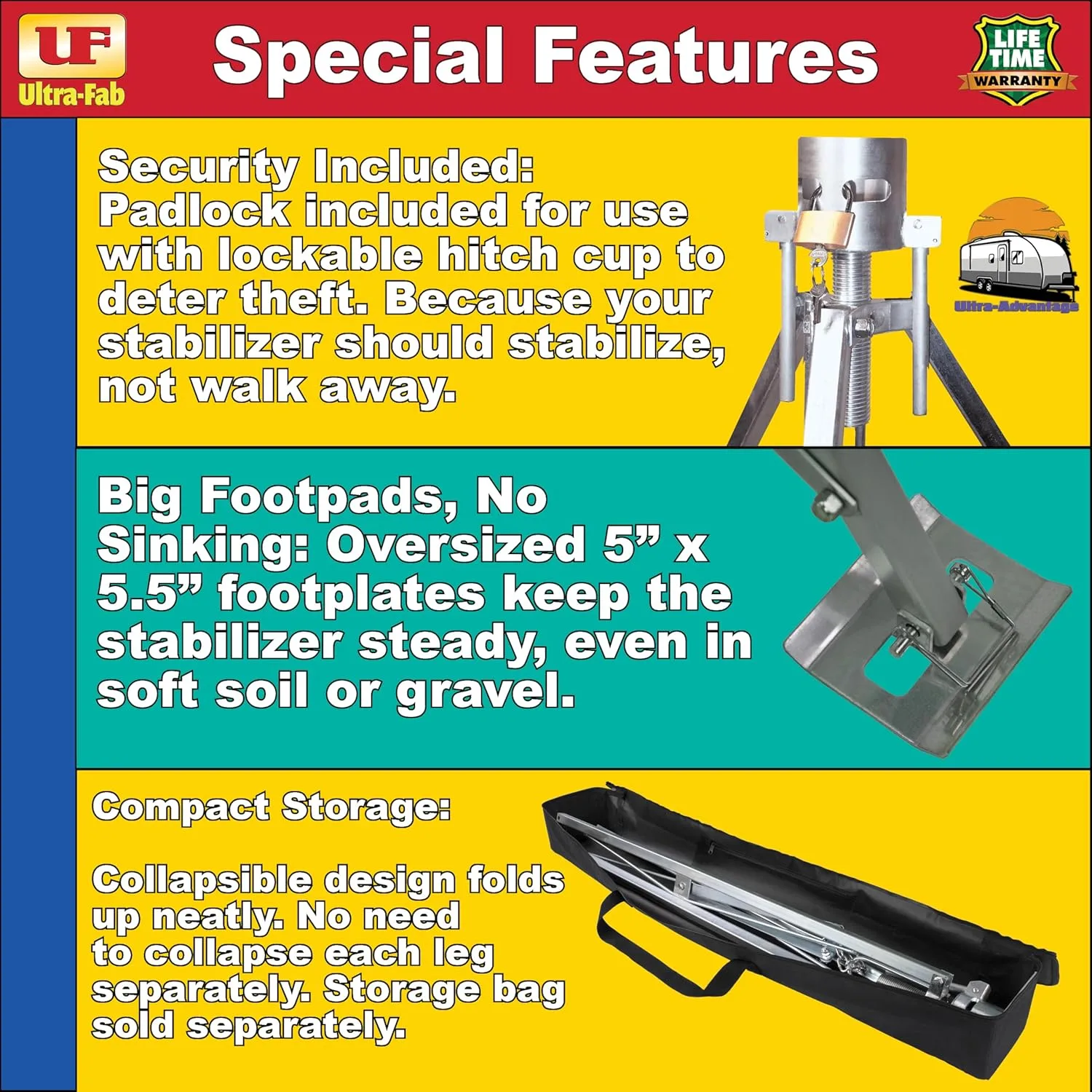 Ultra-Fab Tripod Stabilizer (19-950500)