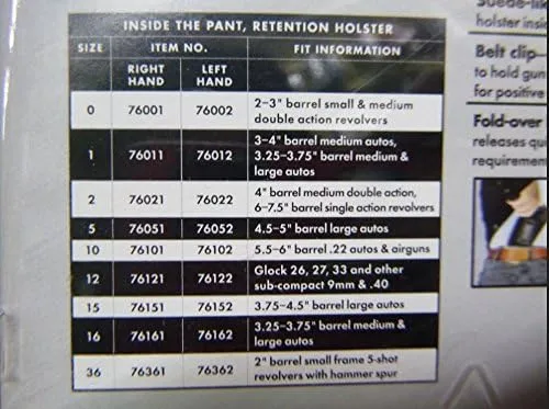 Uncle Mike's Off-Duty and Concealment Inside-the-Pant (ITP) Holster with Retention Strap