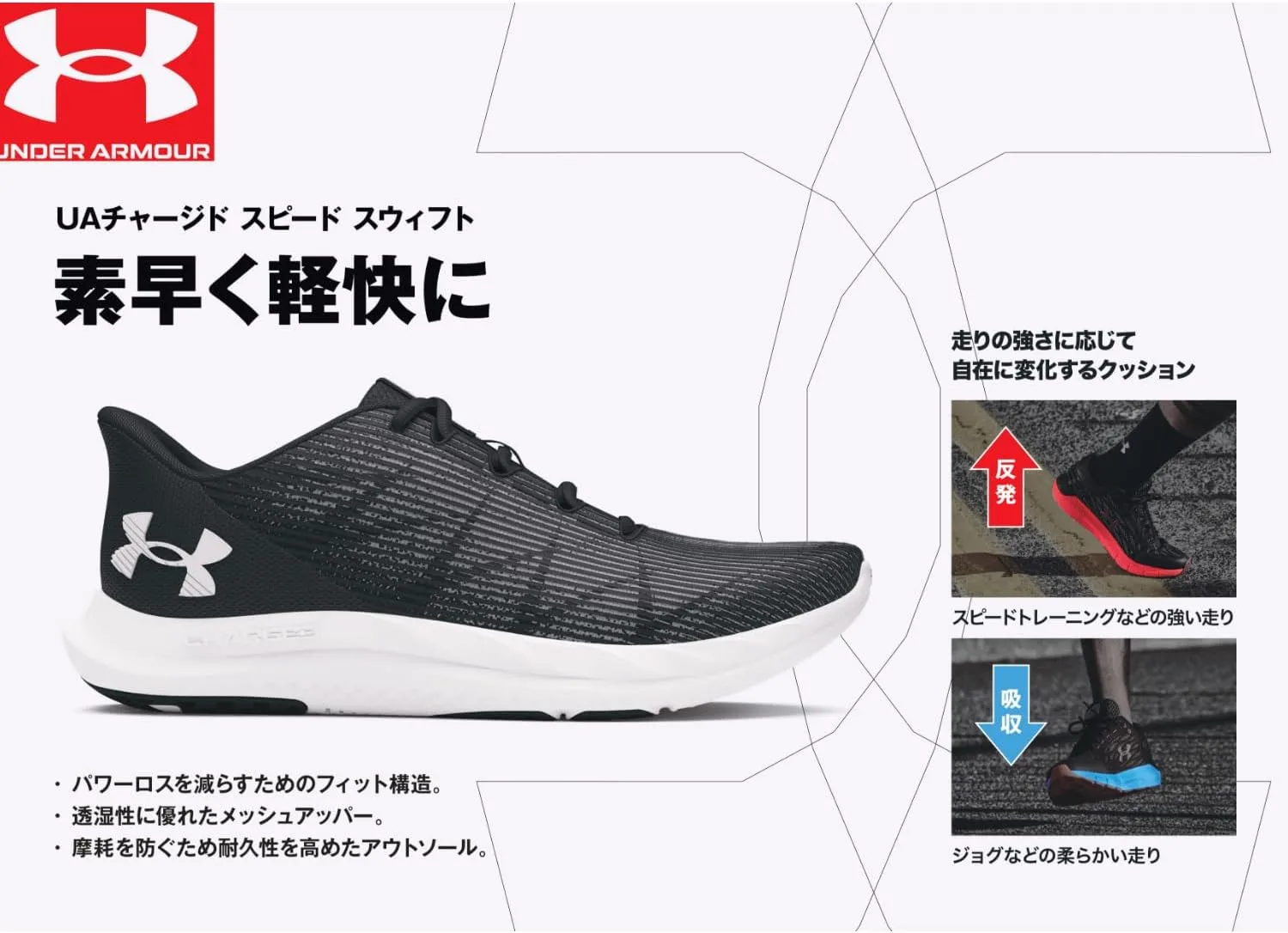 UNDER ARMOUR Men's Charged Speed Swift Sneaker