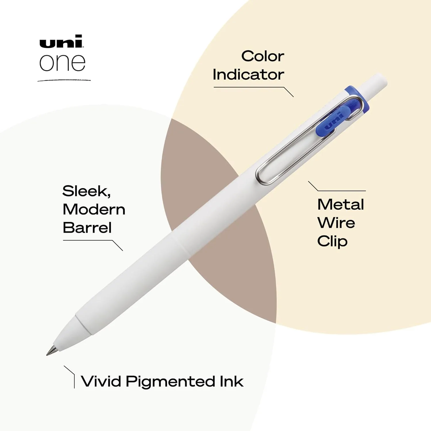 UNI-BALL One Retractable Gel Pens, Micro Point, White Barrel