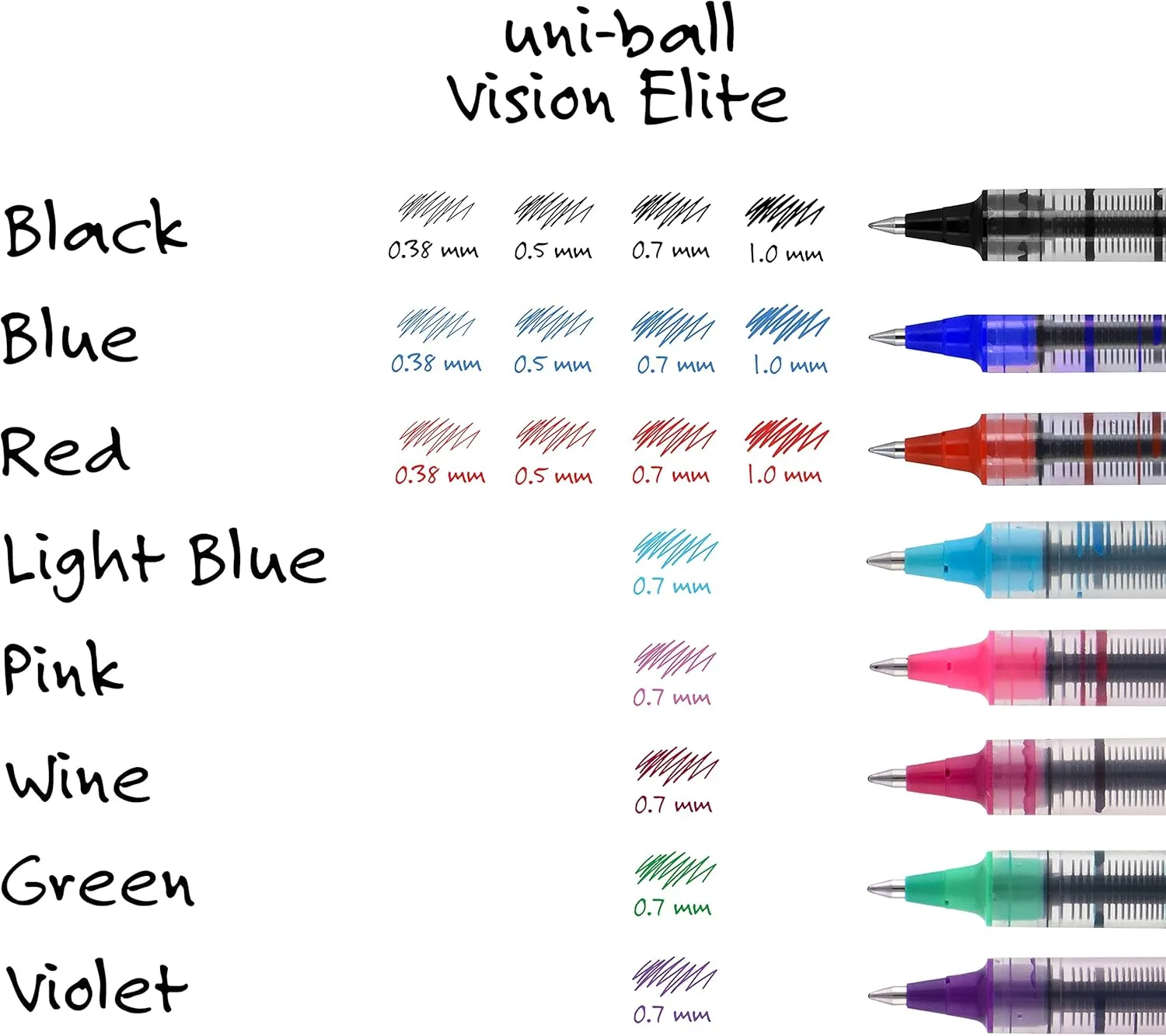 uni-ball Vision Rollerball Pens, Fine Point, 0.7 mm, Gray Barrel, Assorted Ink Colors, Pack Of 5