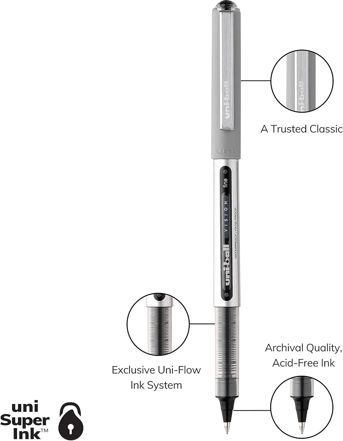 uni-ball Vision Rollerball Pens, Fine Point, 0.7 mm, Gray Barrel, Assorted Ink Colors, Pack Of 5