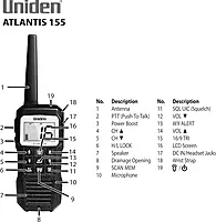 Uniden Atlantis 155 Handheld Two-Way VHF Marine Radio, Floating IPX8 Submersible Waterproof, Dual-Color Screen