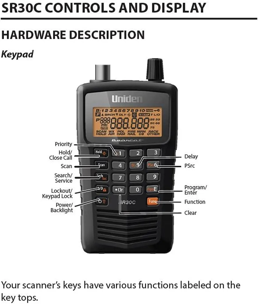 Uniden Bearcat SR30C, 500-Channel Compact Handheld Scanner, Close Call RF Capture, Turbo Search, PC programable, NASCAR
