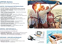 UNIDEN UM725 Fixed Mount Marine VHF Radio